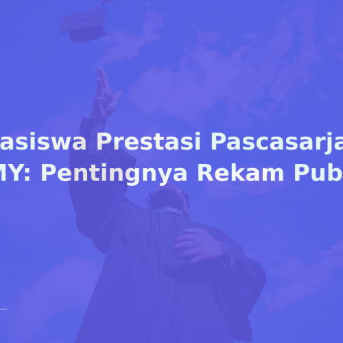 Beasiswa Prestasi Pascasarjana UMY: Pentingnya Rekam Publikasi
